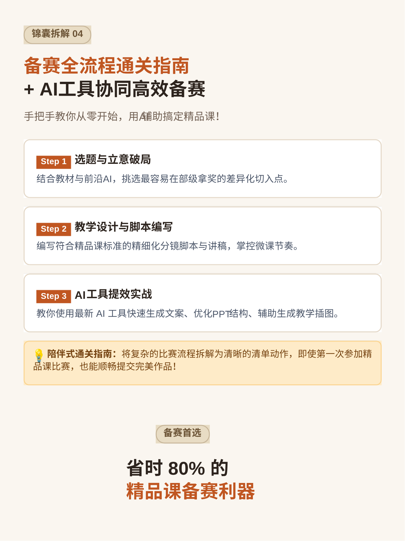 精品课锦囊详情10