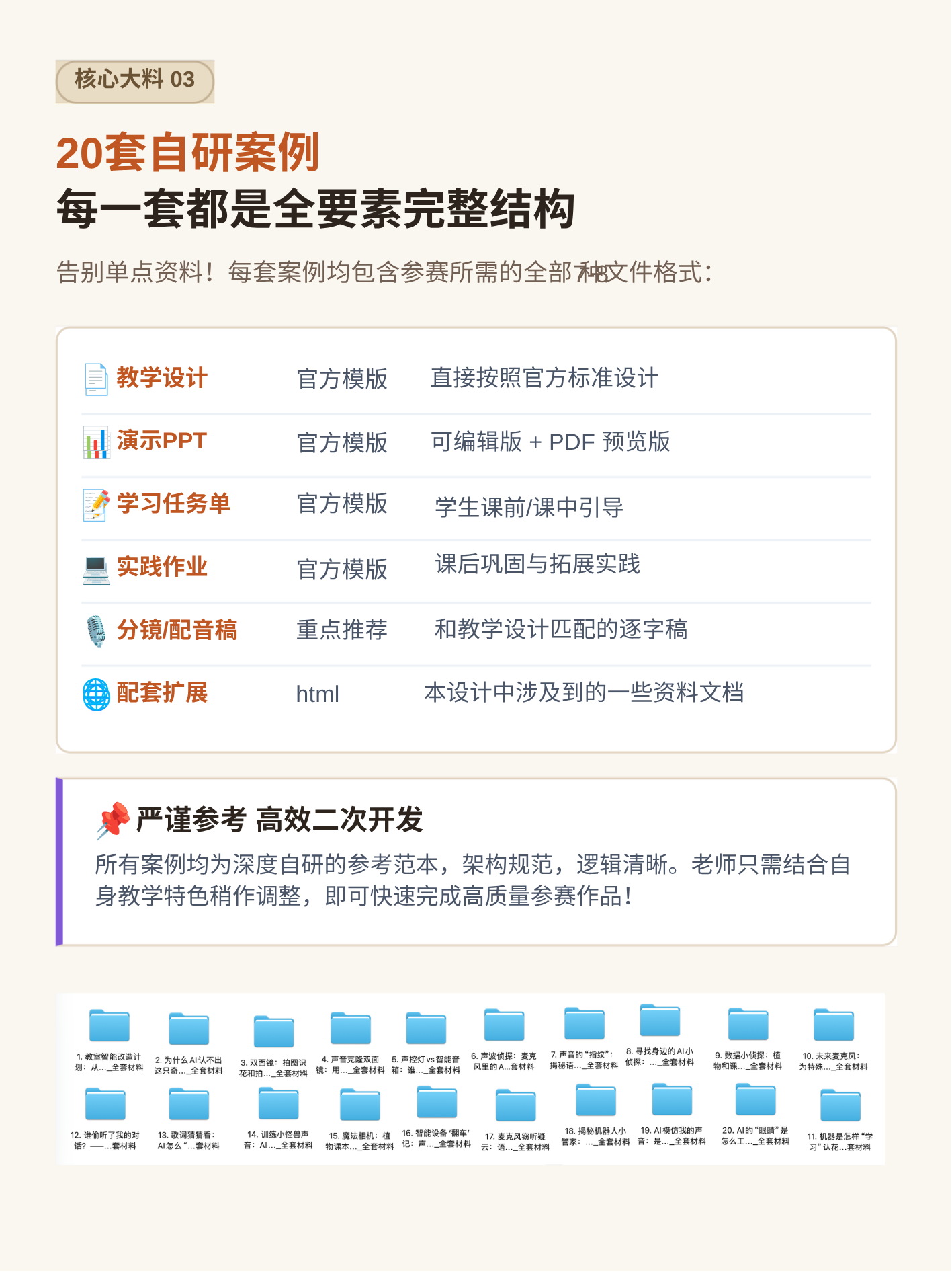 精品课锦囊详情4