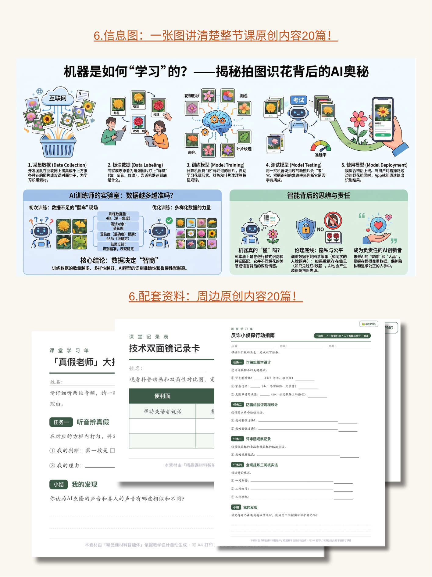 精品课锦囊详情8